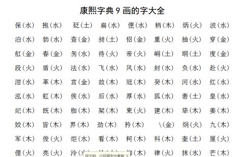 9畫字|9画的字